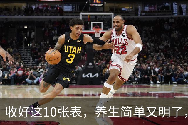 收好这10张表，养生简单又明了，非常实用！
