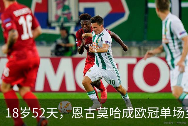 18岁52天，恩古莫哈成欧冠单场至少2次助攻第三年轻球员